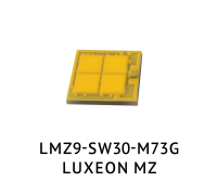 Luxeon MZ
